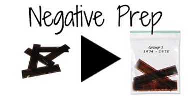Prep Video Negatives